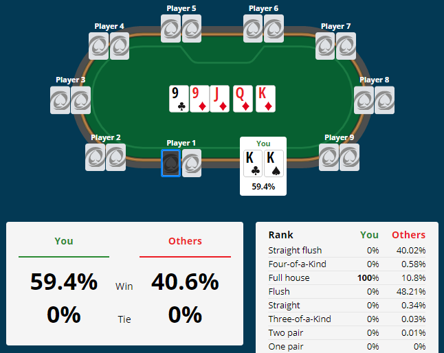 xác suất trong poker trên 888b